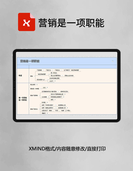 思维导图营销是一项职能XMind模板 思维导图营销是一项职能XMind模板