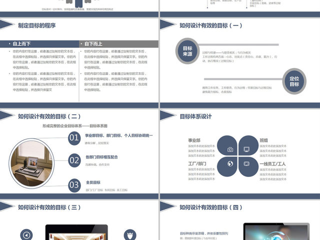 企业公司团队目标管理内部员工培训PPT