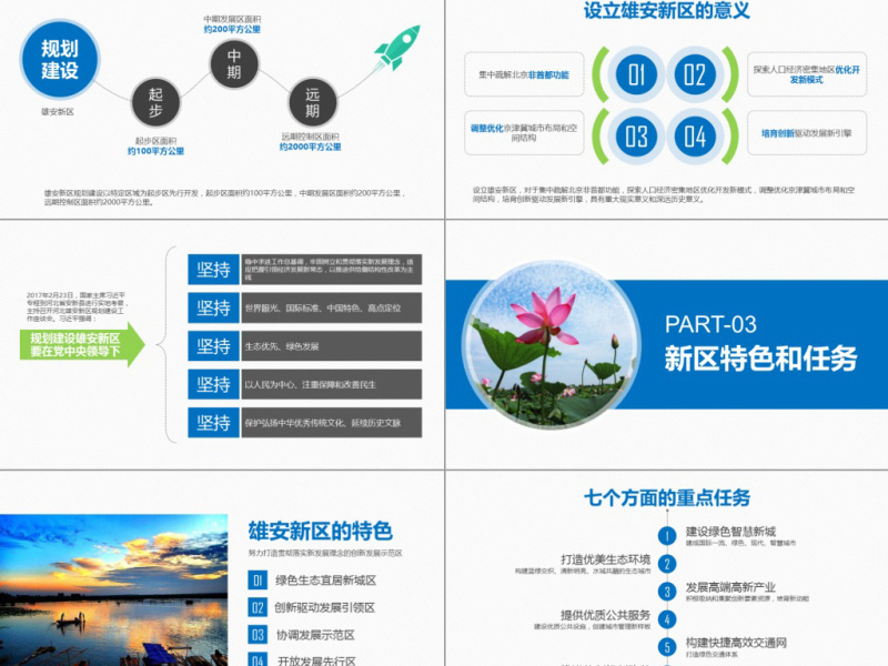 河北雄安新区介绍PPT模板概况规划地图
