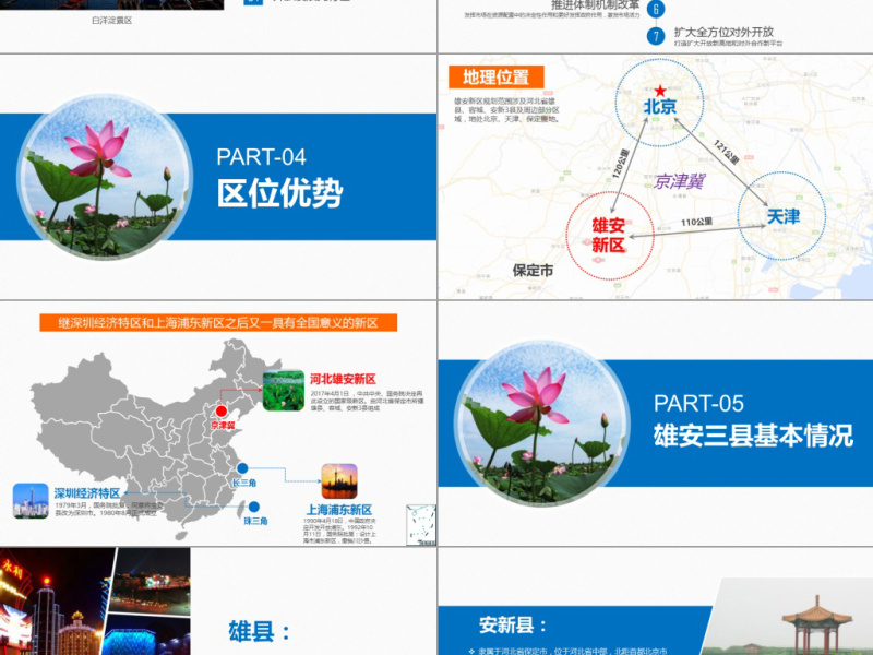 河北雄安新区介绍PPT模板概况规划地图