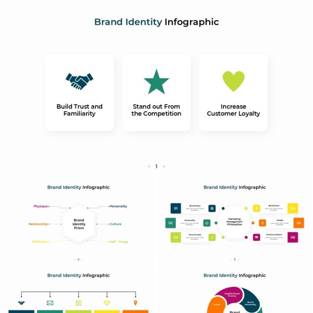 品牌标识信息图PPT模板素材Brand Identity Infographic