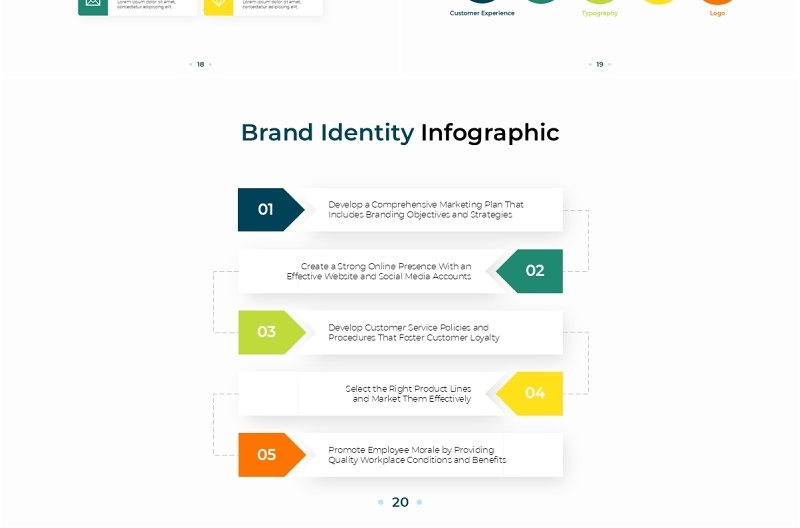 品牌标识信息图PPT模板素材Brand Identity Infographic