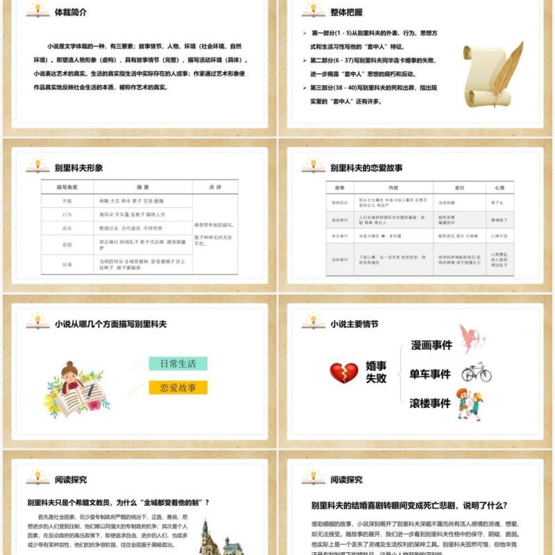 部编版高中语文必修五装在套子里的人课件PPT模板