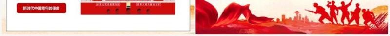红色党政风弘扬五四精神奉献青春力量动态PPT模板