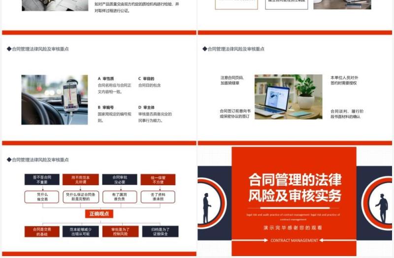 合同管理的法律风险及审核实务动态PPT模板