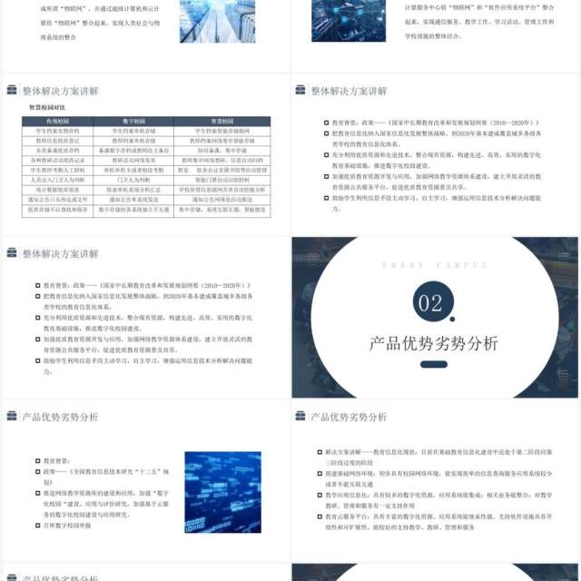 蓝色简约风智慧校园PPT模板 蓝色简约风智慧校园PPT模板