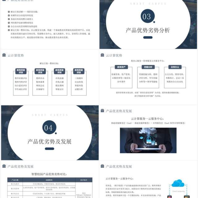 蓝色简约风智慧校园PPT模板