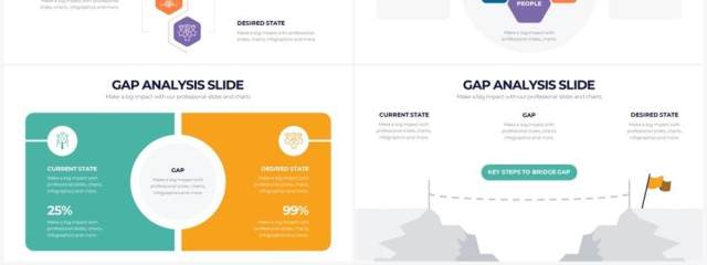 扁平风差距差异分析缺口分析PPT信息图形素材Gap Analysis Powerpoint Infographics 扁平风差距差异分析缺口分析PPT信息图形素材Gap Analysis Powerpoint Infographics