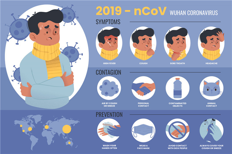 新型冠状病毒肺炎疫情预防矢量插画AI素材10