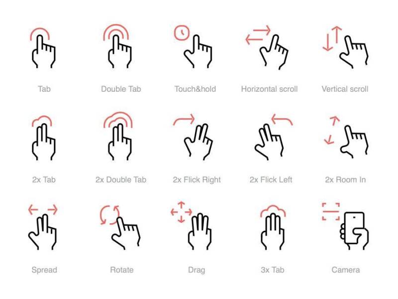 Rena Gesture Icons