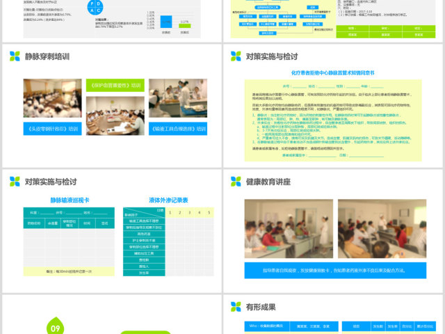 简约精美护理品管圈成果汇报ppt演讲视频 简约精美护理品管圈成果汇报ppt演讲视频