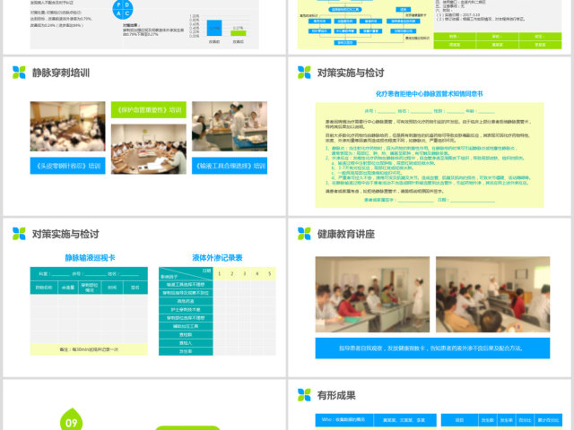 简约精美护理品管圈成果汇报ppt演讲视频