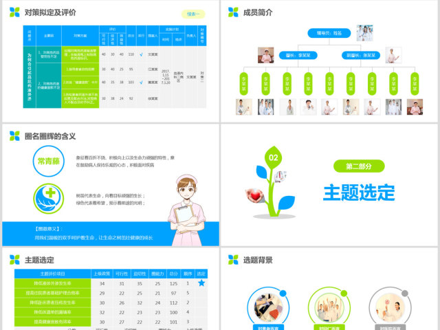 简约精美护理品管圈成果汇报ppt演讲视频 简约精美护理品管圈成果汇报ppt演讲视频