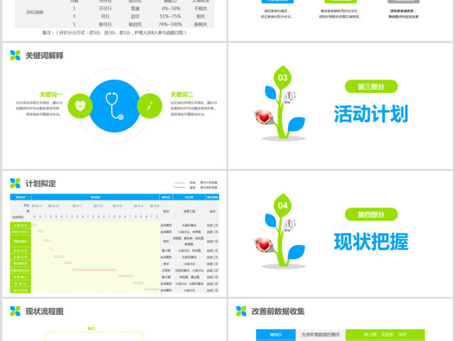 简约精美护理品管圈成果汇报ppt演讲视频