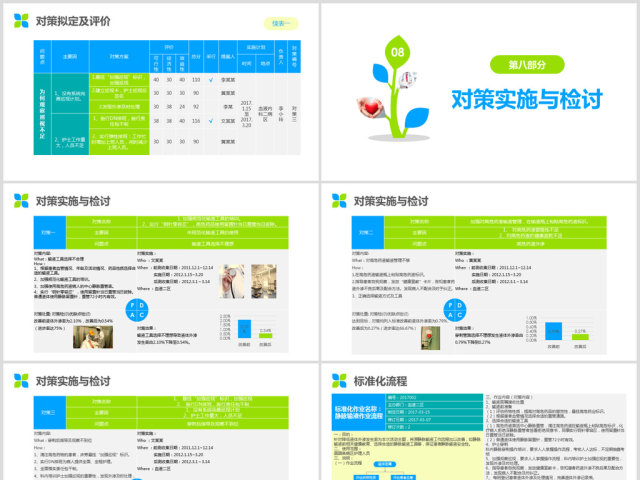 简约精美护理品管圈成果汇报ppt演讲视频 简约精美护理品管圈成果汇报ppt演讲视频