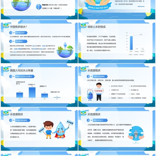 蓝色卡通世界水日节约用水公益宣传PPT模板
