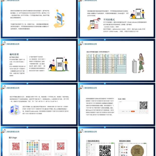 蓝色二维码基础编码原理及生成方式应用动态PPT模板