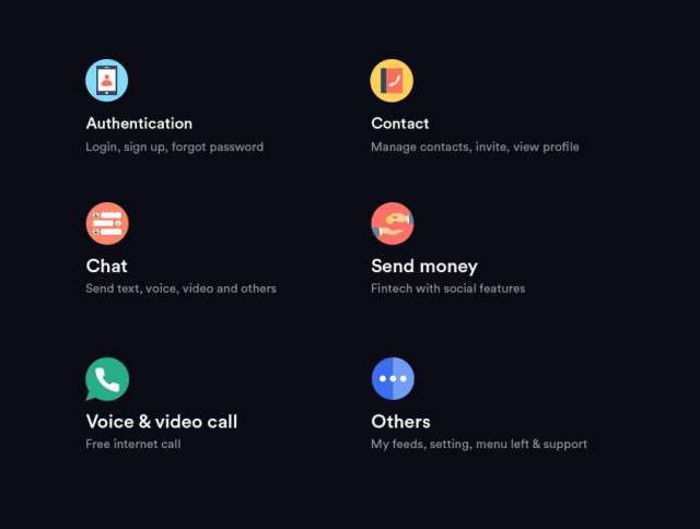 100+完成设计屏幕,用于聊天,社交网络和汇款。,聊天4.0 Material UI KIT 100+完成设计屏幕,用于聊天,社交网络和汇款。,聊天4.0 Material UI KIT