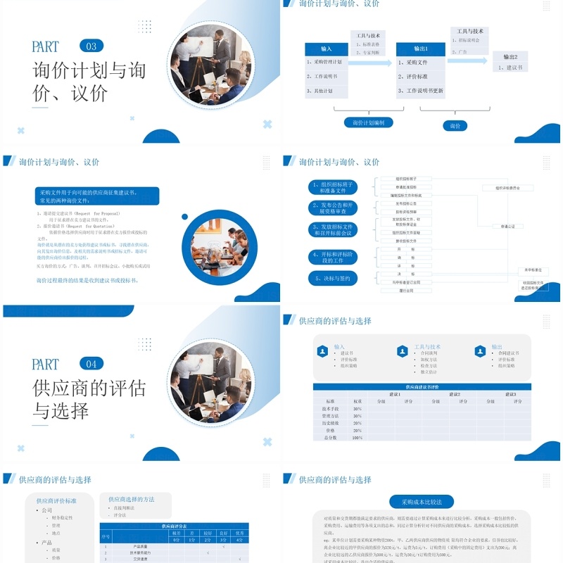 蓝色商务风项目采购管理PPT模板