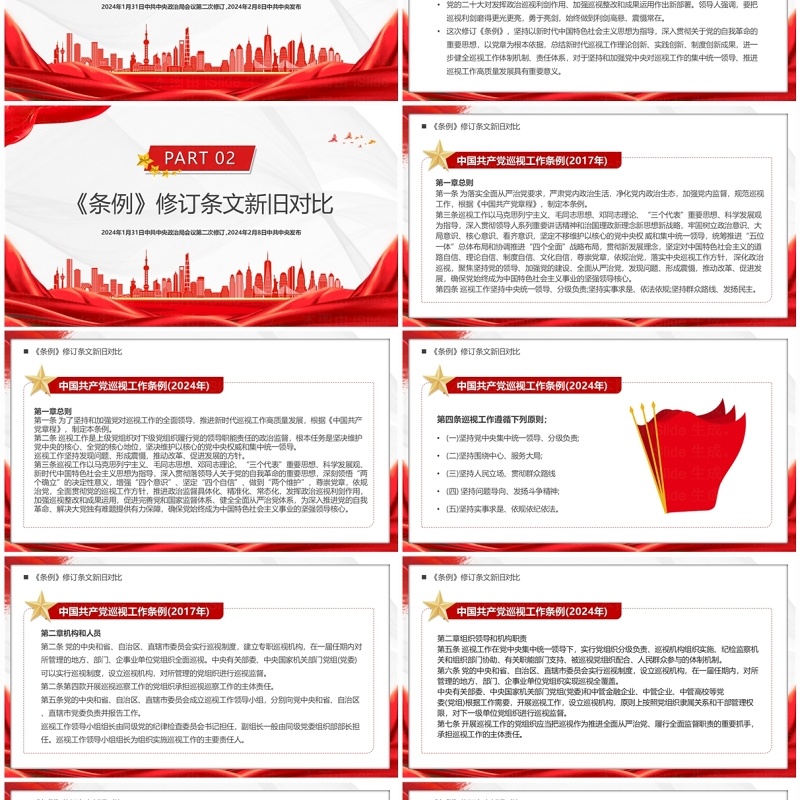 红色简约中国共产党巡视工作条例PPT模板