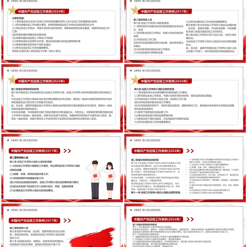 红色简约中国共产党巡视工作条例PPT模板