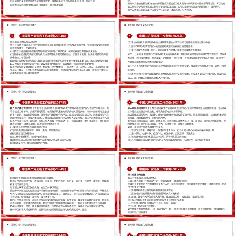 红色简约中国共产党巡视工作条例PPT模板