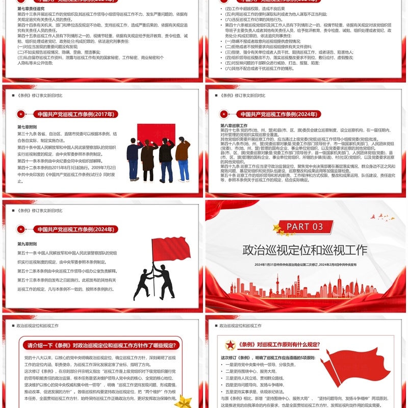 红色简约中国共产党巡视工作条例PPT模板