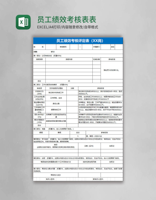 员工绩效考核表Excel表 员工绩效考核表Excel表