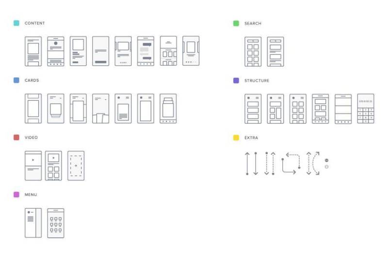 Wireframe Flow Icons
