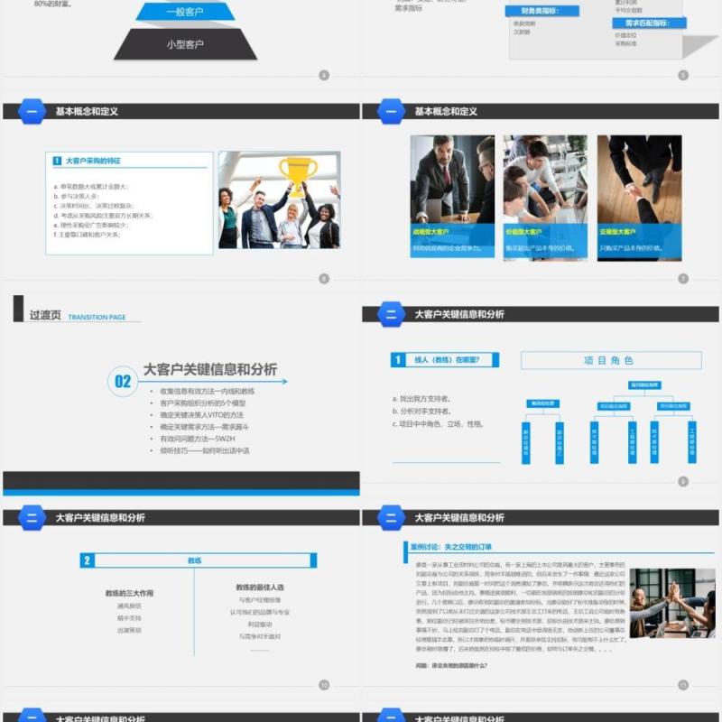 企业营销管理大客户销售策略和技巧培训课程PPT模板