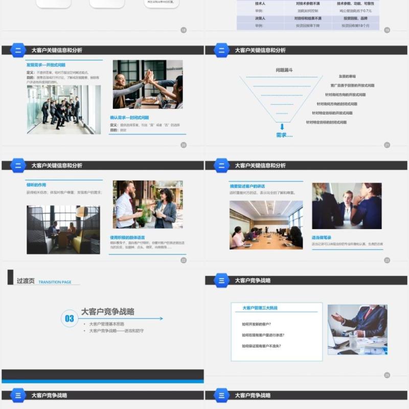 企业营销管理大客户销售策略和技巧培训课程PPT模板