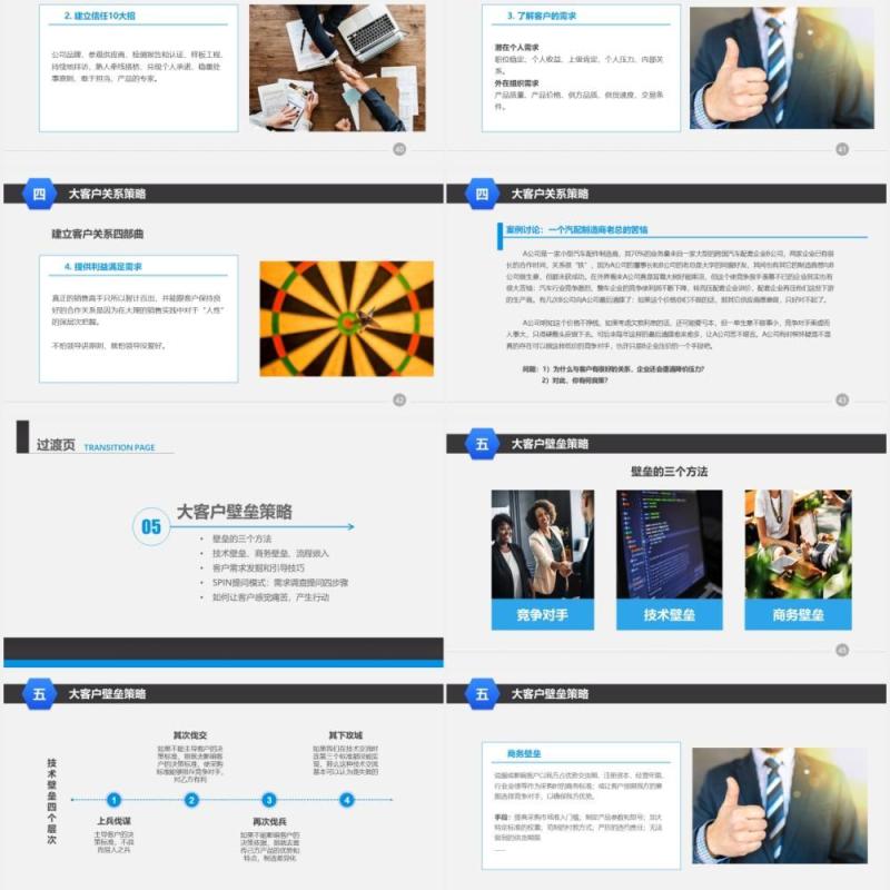 企业营销管理大客户销售策略和技巧培训课程PPT模板