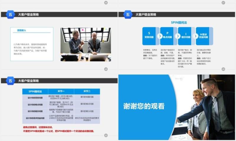 企业营销管理大客户销售策略和技巧培训课程PPT模板