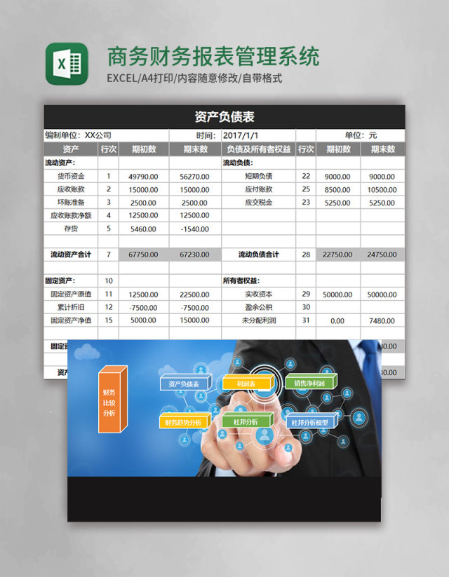 商务财务报表管理系统excel表格模板excel管理系统