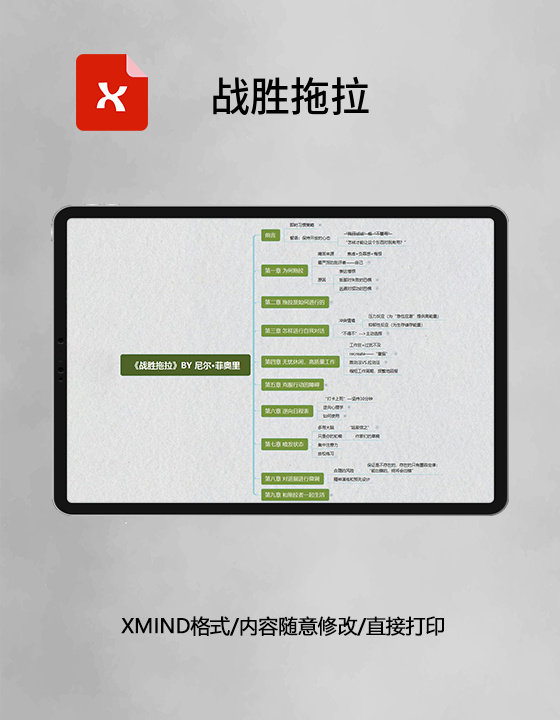 思维导图简约战胜拖拉XMind模板