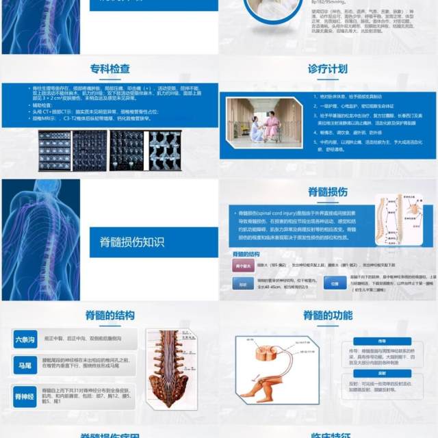 蓝色医院医疗医生脊髓损伤护理查房培训课件PPT模板