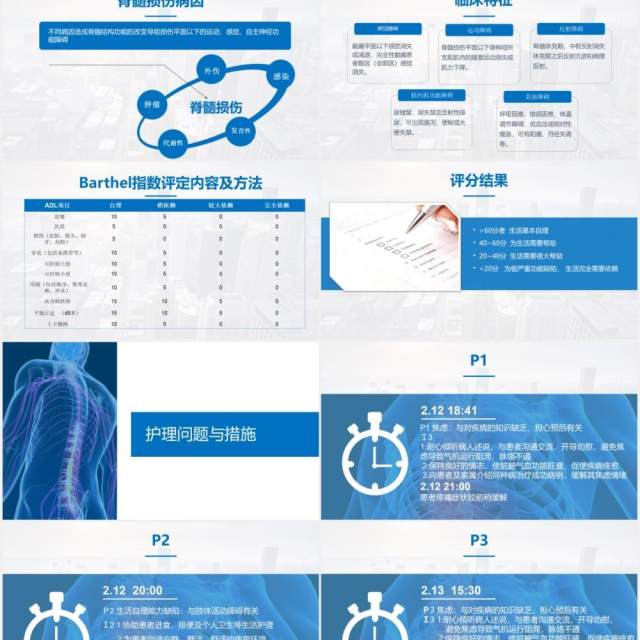 蓝色医院医疗医生脊髓损伤护理查房培训课件PPT模板