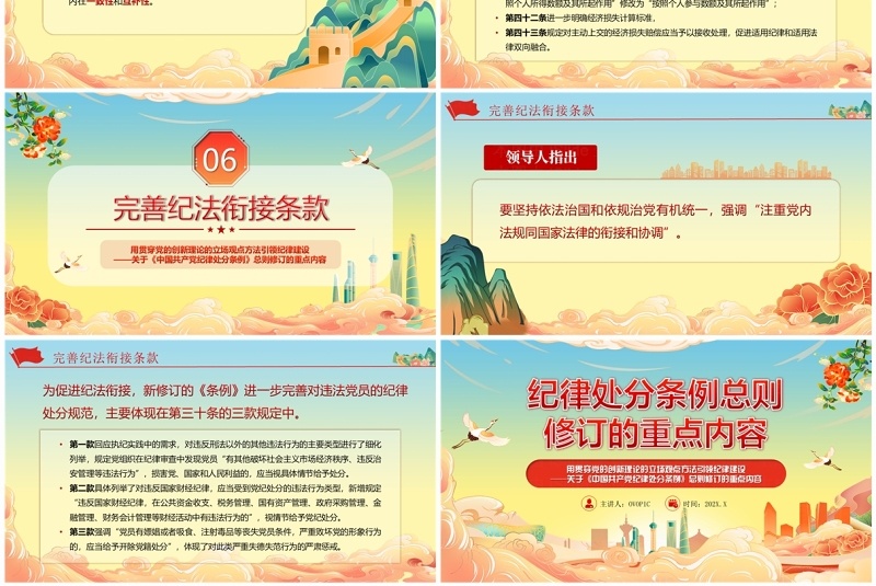 蓝黄渐变中国风纪律处分条例总则PPT模板