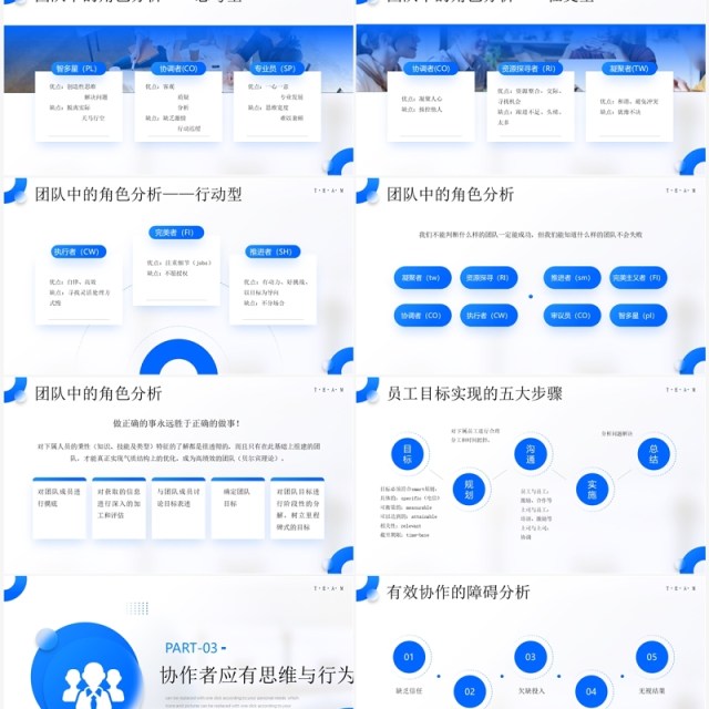 蓝色简约风团队分工与协作团队管理PPT模板