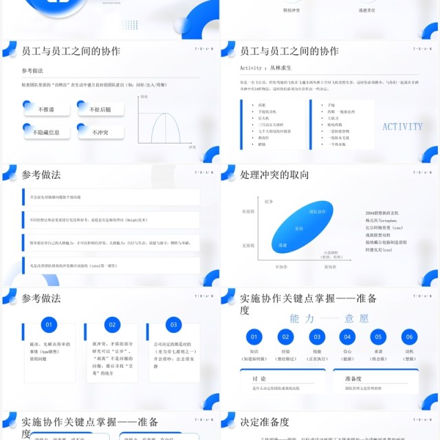蓝色简约风团队分工与协作团队管理PPT模板 蓝色简约风团队分工与协作团队管理PPT模板