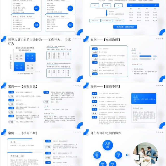 蓝色简约风团队分工与协作团队管理PPT模板