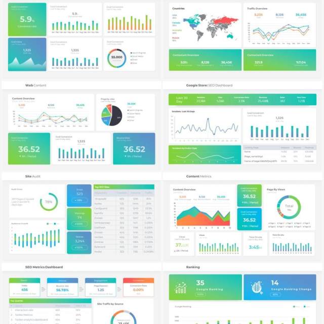 绿色简约互联网SEO仪表盘数据分析可视化PPT模板素材