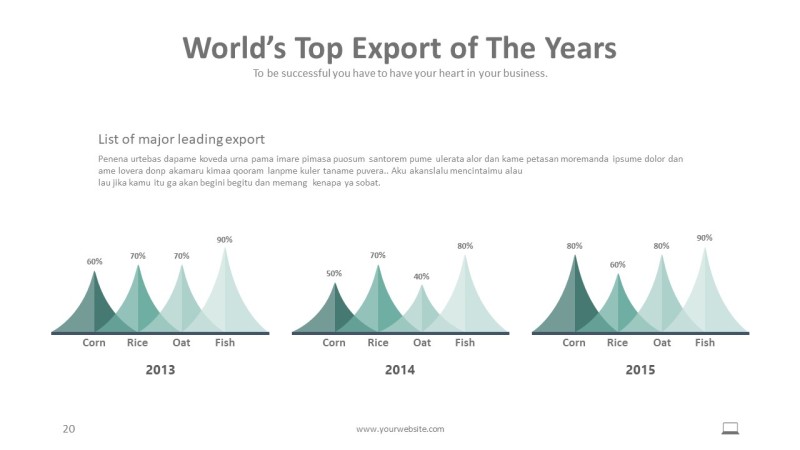 淡绿色信息可视化PPT图表20