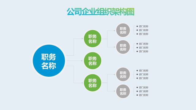 蓝绿色公司企业组织架构图PPT模板12