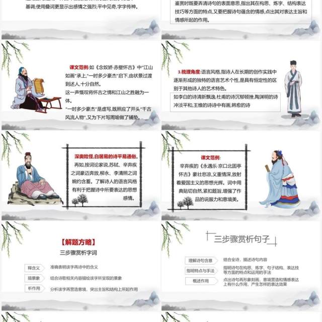 部编版高中语文必修一赏析诗歌的语言课件PPT模板 部编版高中语文必修一赏析诗歌的语言课件PPT模板