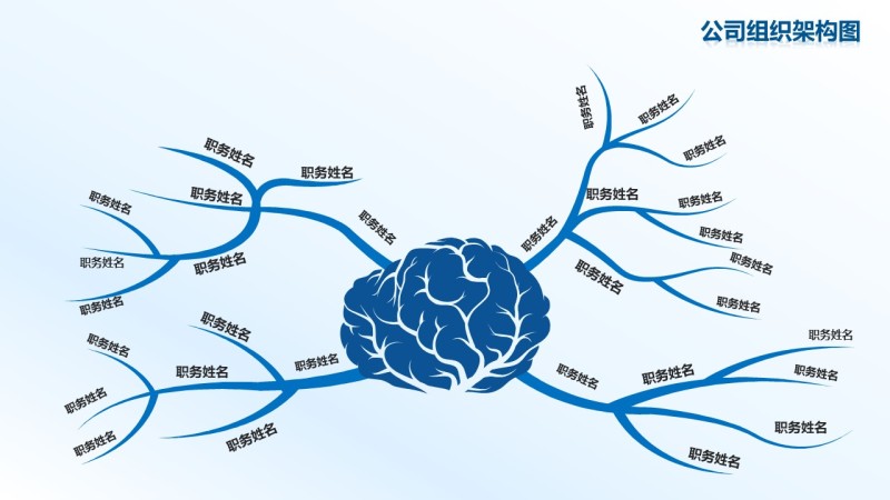 组织架构图PPT素材-20