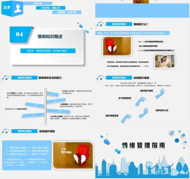 蓝色简约情绪管理指南企业员工培训课件PPT模板