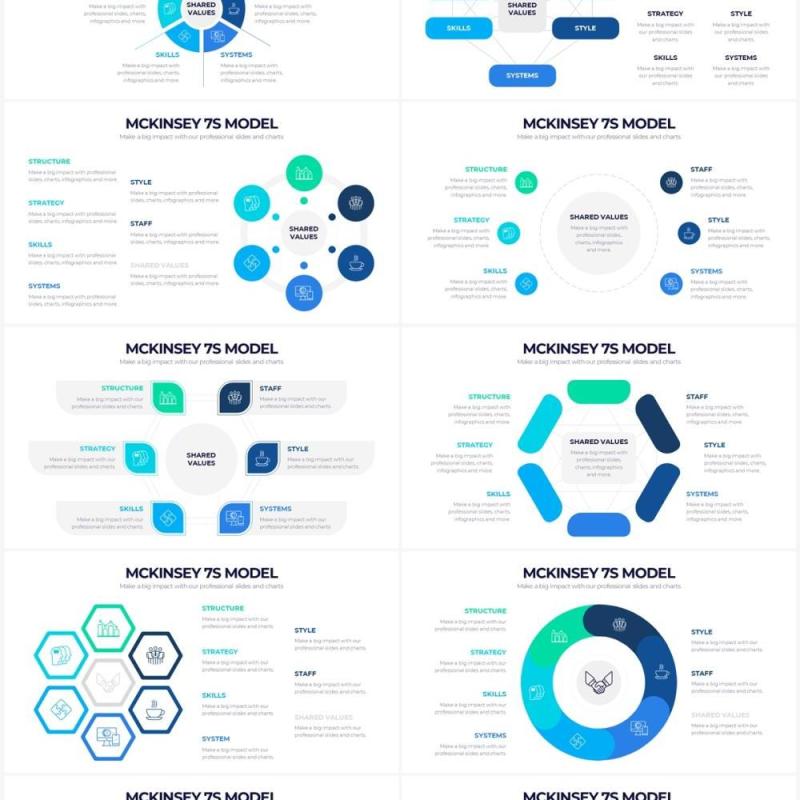 企业组织结构麦肯锡7S模型PPT信息图形素材McKinsey 7S Model Powerpoint Infographics