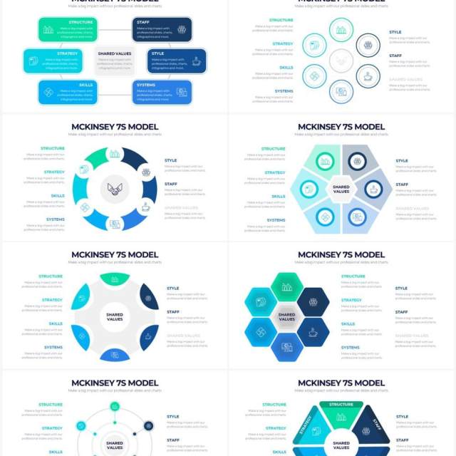 企业组织结构麦肯锡7S模型PPT信息图形素材McKinsey 7S Model Powerpoint Infographics