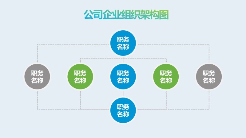 蓝绿色公司企业组织架构图PPT模板10